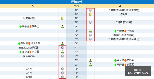 新赛季备战,攻略马刺新,星迪伦哈珀,博鱼体育官网,博鱼体育app下载