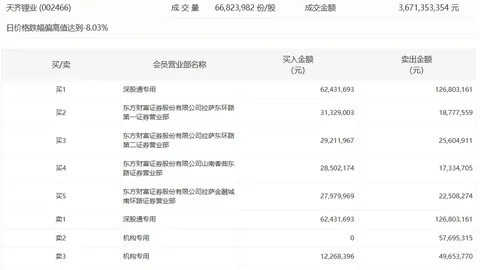 英雄联盟转会落幕，新星崛起引关注